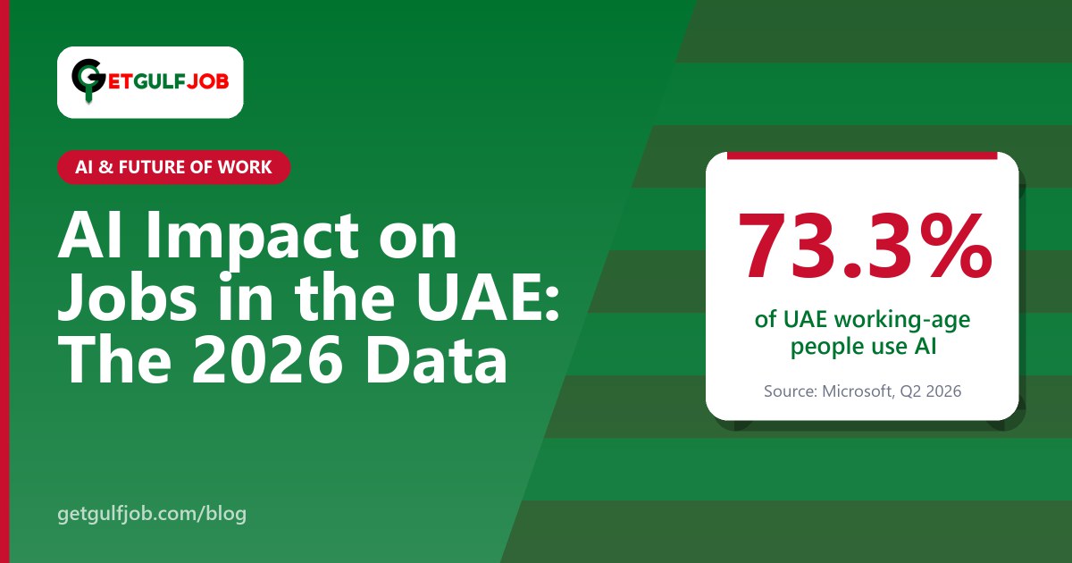 Professional in a Dubai office working with AI tools