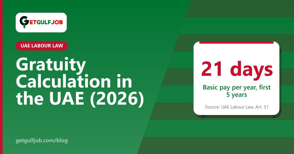 Calculator and employment contract for UAE gratuity calculation