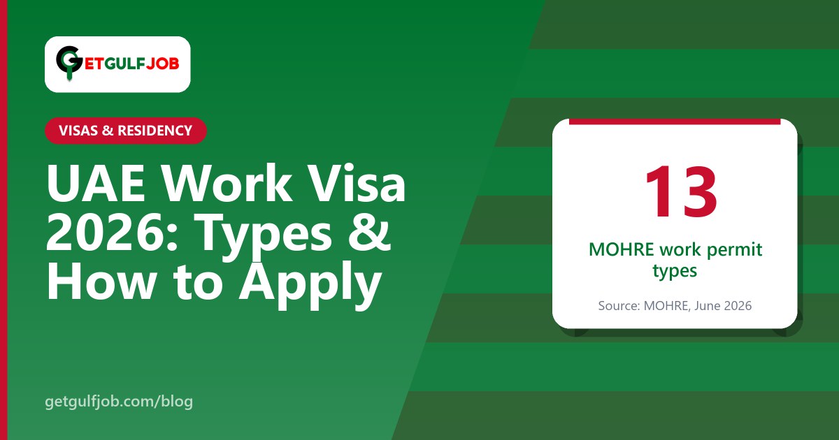 Expat holding a passport and UAE work visa documents in Dubai